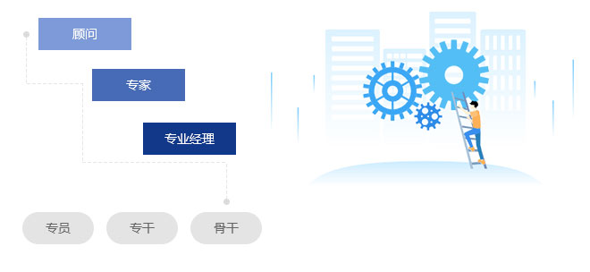 利来最给利的老牌(中国)_利国国际老牌w66
